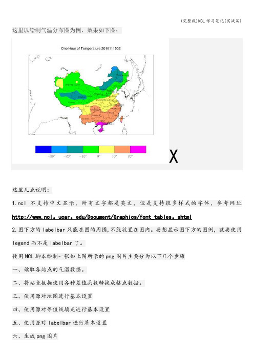 (完整版)NCL学习笔记(实战篇)