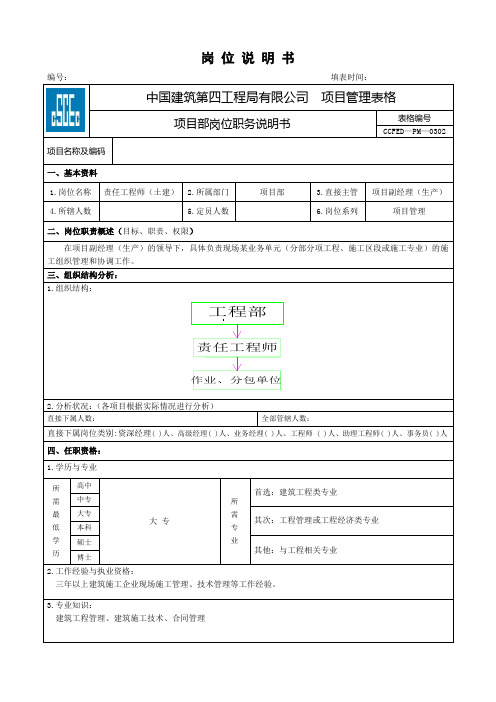 项目部岗位职务说明书10 责任工程师(土建)