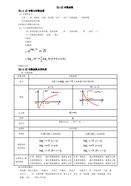 高一数学上册 第二章基本初等函数之对数函数知识点总结及练习题(含答案)