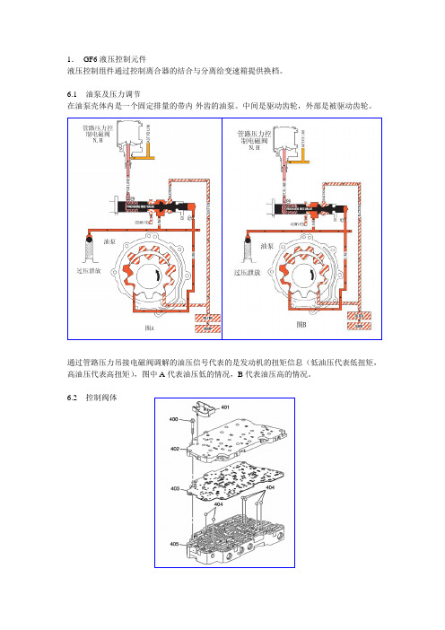 新君威 、新君越、英朗GF6变速箱(1)GF6液压控制元件(4)