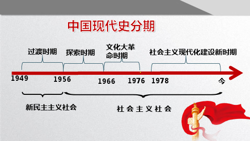 中华人民共和国成立 课件 2022-2023学年部编版八年级历史下册