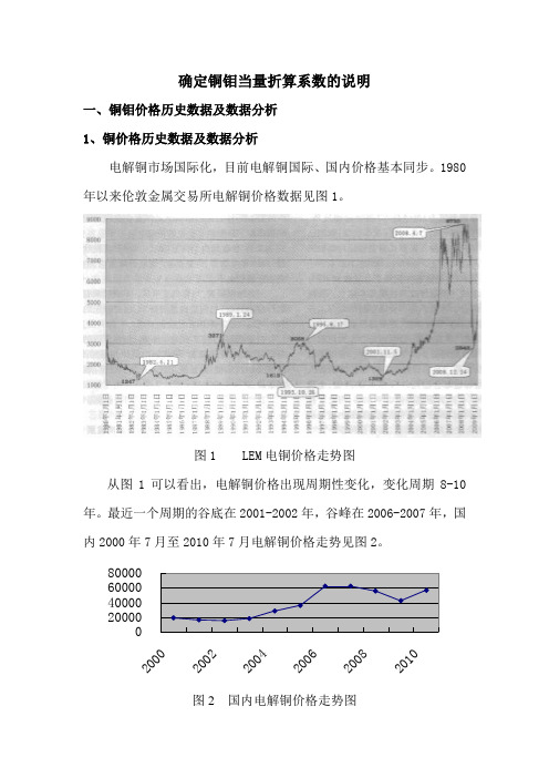 确定铜钼当量折算系数的说明