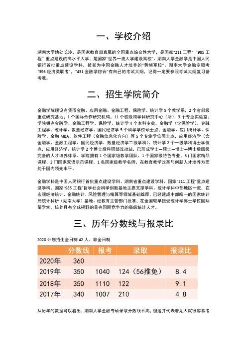 2021湖南大学金融专硕考研难度深度分析