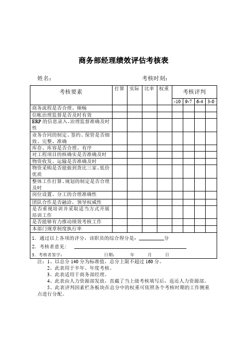 商务部经理绩效评估考核表