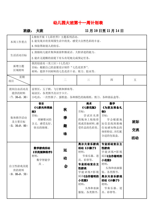 幼儿园大班上学期周计划表(第11周+第12周)、幼儿园周计划