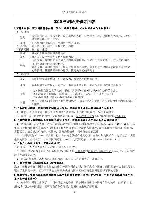 2019江苏省高二学业水平测试必修历史修订内容