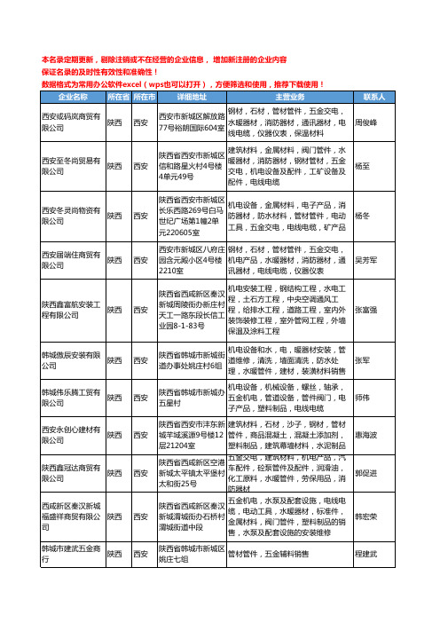 2020新版陕西省西安管件工商企业公司名录名单黄页联系方式大全1176家