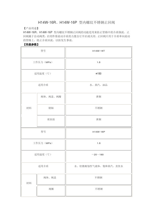 H14W-16R、H14W-16P 型内螺纹不锈钢止回阀