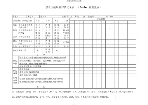 压疮风险评估记录表