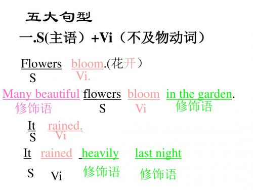 高二英语下学期各种句型详解