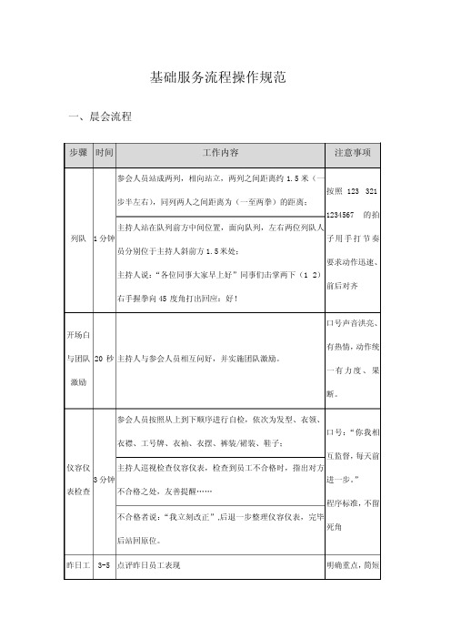 银行基础服务流程操作规范