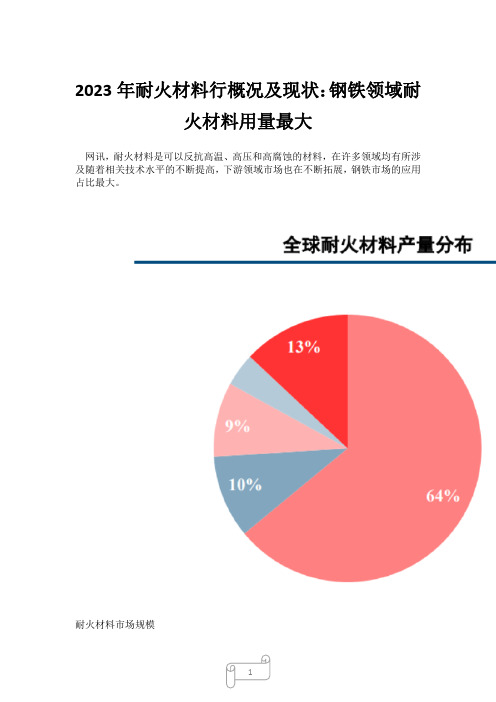 2023年耐火材料行概况及现状：钢铁领域耐火材料用量最大2