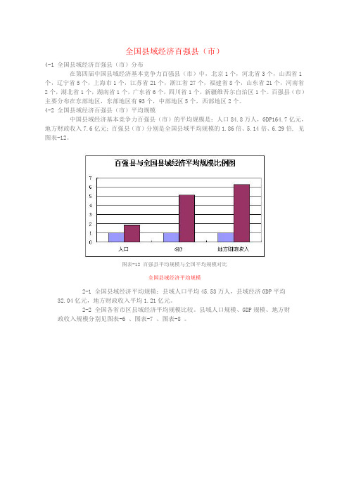 全国县域经济百强县