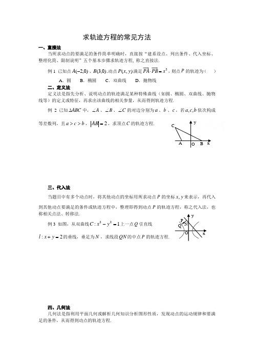 圆锥曲线求轨迹方程的常见方法 