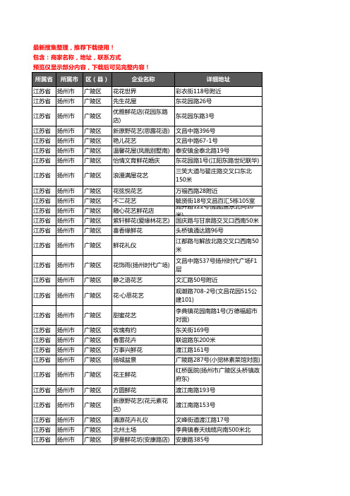 新版江苏省扬州市广陵区花卉企业公司商家户名录单联系方式地址大全213家