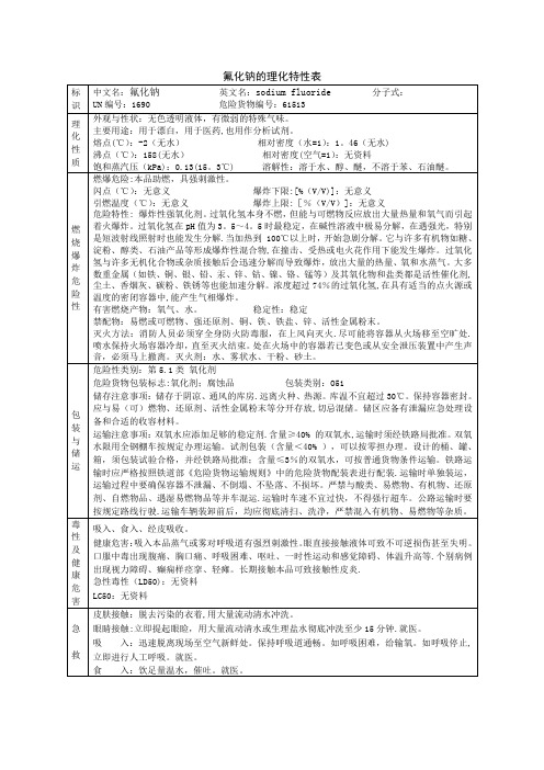 氟化钠的理化特性表