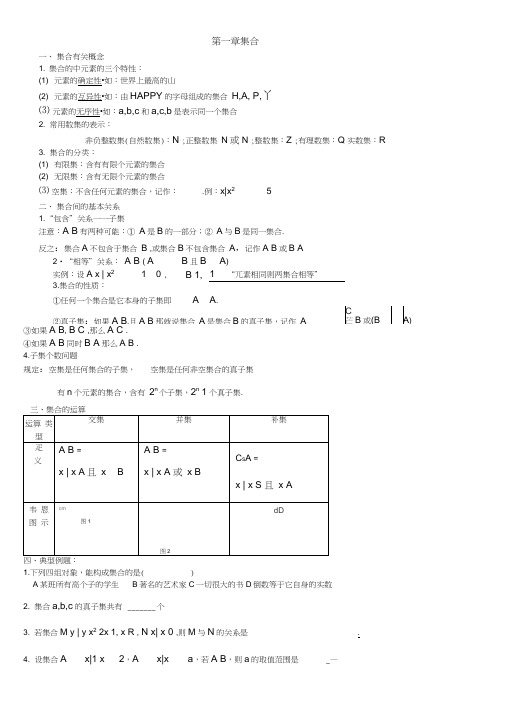 高一数学必修一知识+典型习题整理