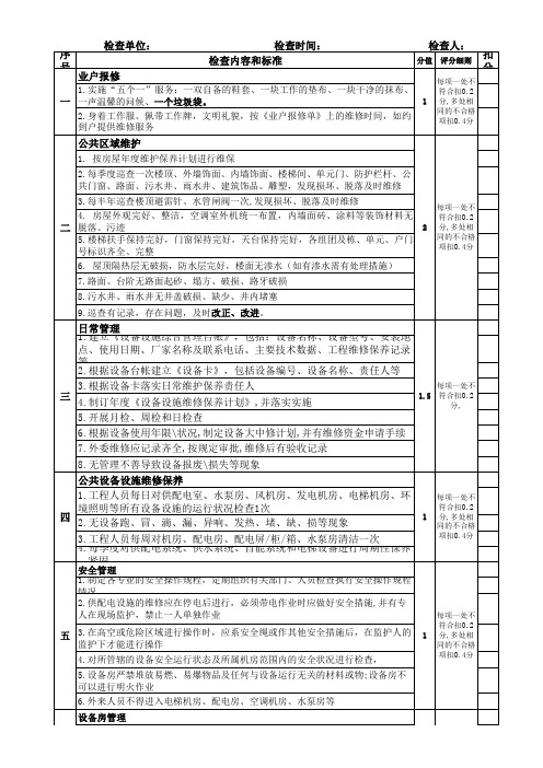 物业服务工程品质检查标准及评分细则