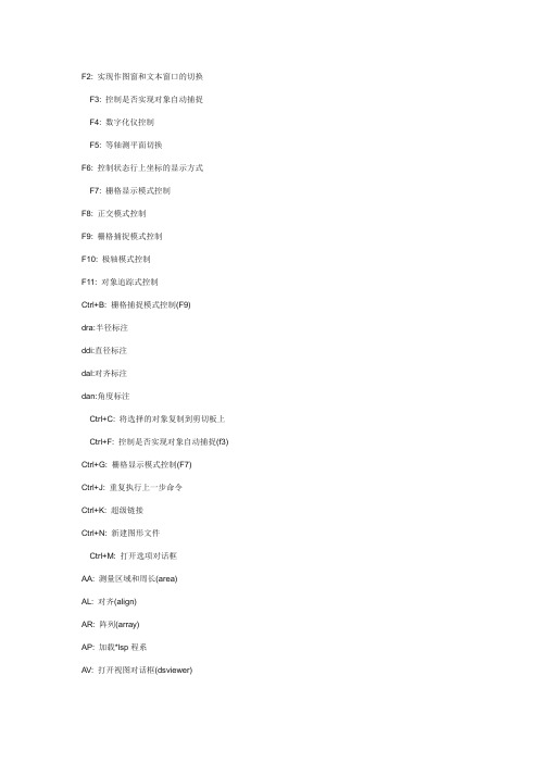 cad及ps有关快捷键