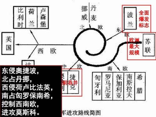 第5课 第二次世界大战的扩大