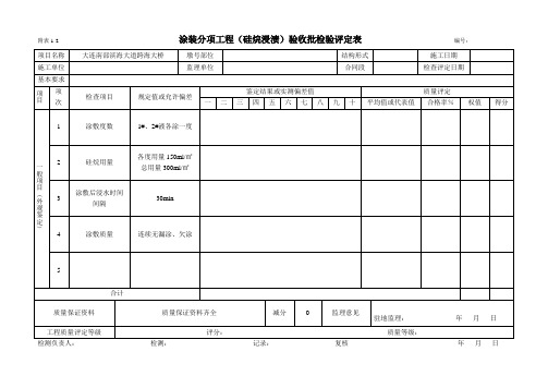 涂装分项工程(硅烷浸渍)验收批检验评定表