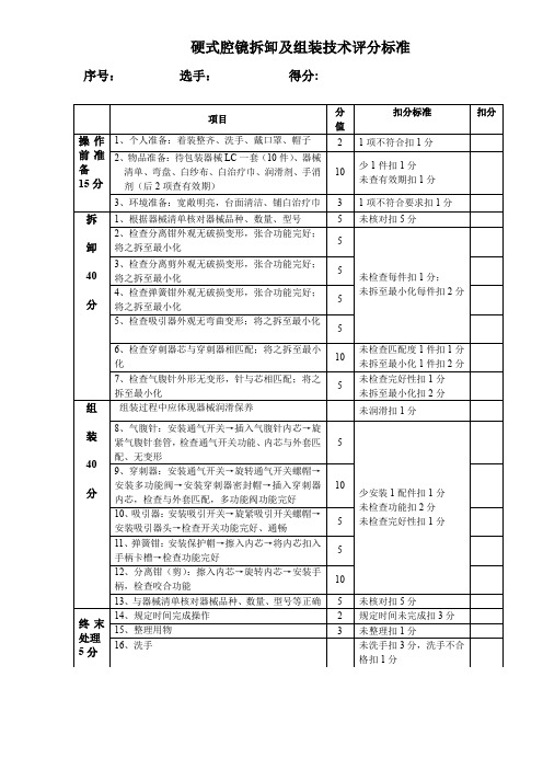 硬式腔镜拆卸及组装技术评分标准