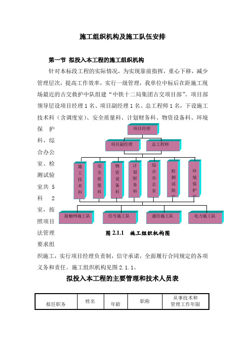 施工组织机构及施工队伍安排