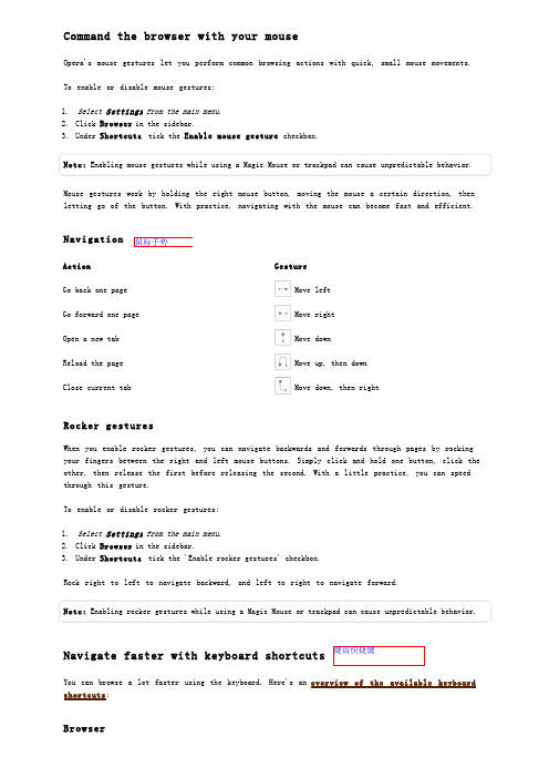 Opera 23 鼠标手势 键盘快捷 说明