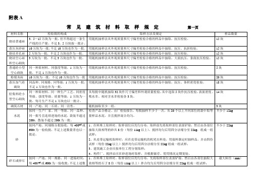 常见建筑材料取样规定  -2