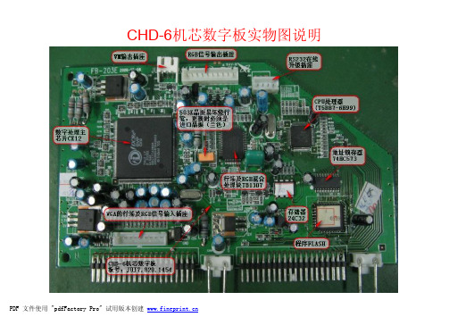 chd-6数字板详细方框图