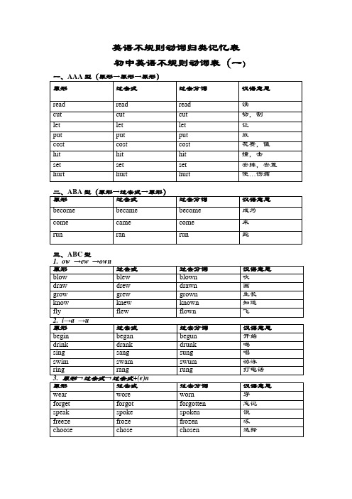 初中英语不规则动词表及测试卷