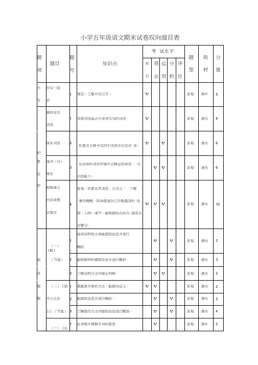 小学五年级语文期末试卷双向细目表