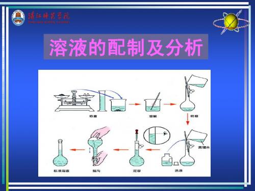 溶液的配制及分析