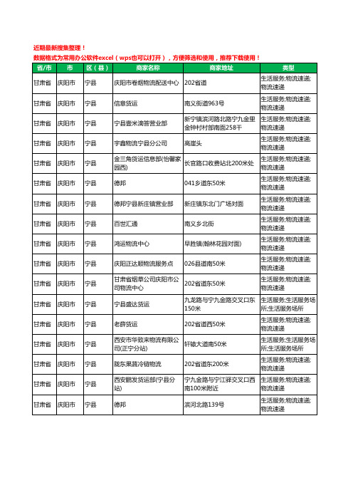 2020新版甘肃省庆阳市宁县货运工商企业公司商家名录名单黄页联系方式电话大全17家