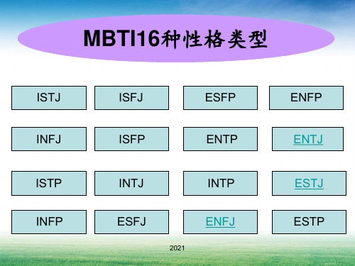 MBTI16种类型性格PPT课件