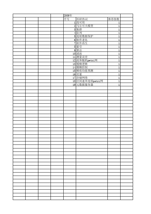【计算机科学】_连续信息系统_期刊发文热词逐年推荐_20140725