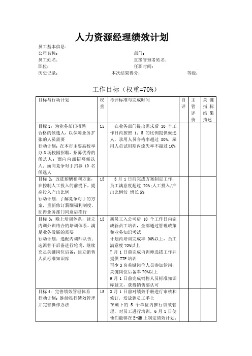 人力资源经理绩效考核书