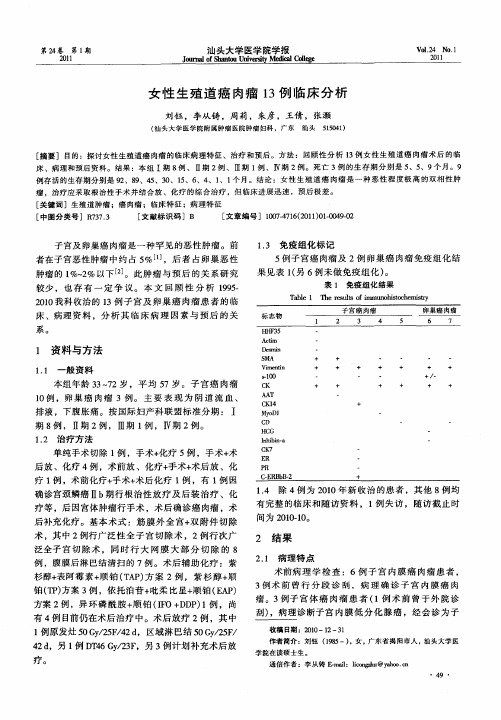 女性生殖道癌肉瘤13例临床分析