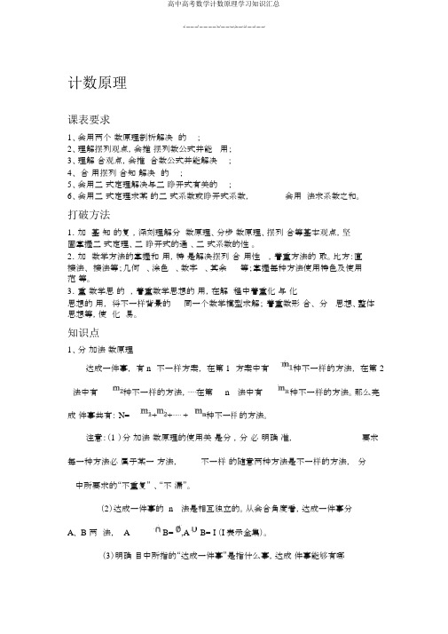 高中高考数学计数原理学习知识汇总