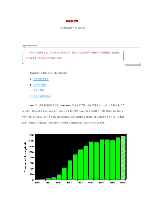 肺移植进展