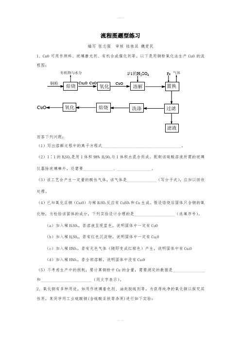 流程图题目型练习