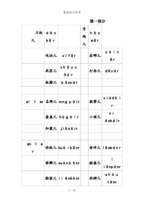 普通话儿化音