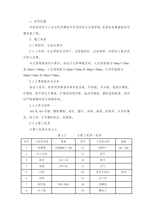 吊顶施工方案汇总