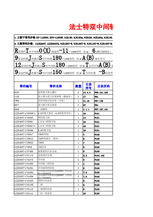 法士特变速器零件明细 - 副本