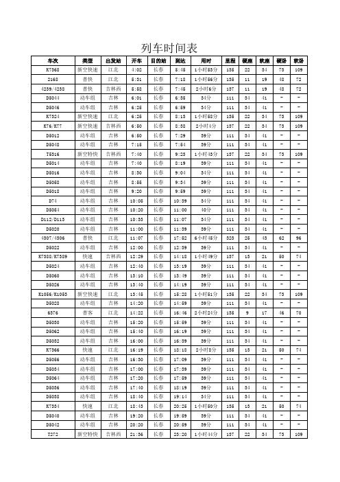 吉林-长春动车时间表