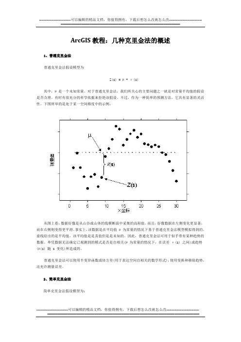 ArcGIS教程：几种克里金法的概述