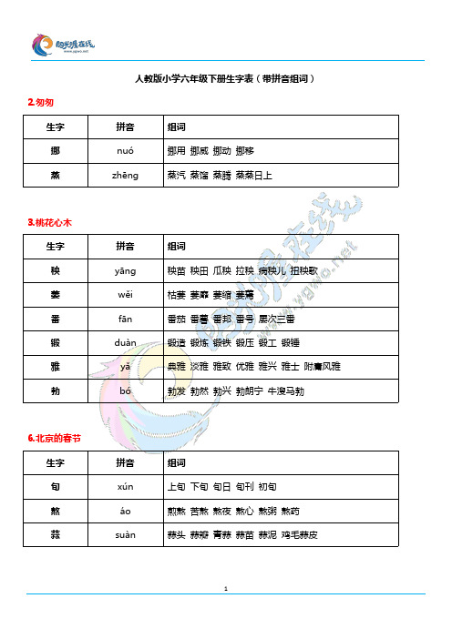 人教版小学六年级下册生字表(带拼音组词)