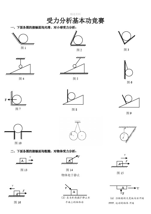 物理最全受力分析图组剖析