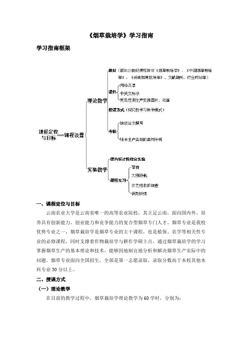 《烟草栽培学》学习指南