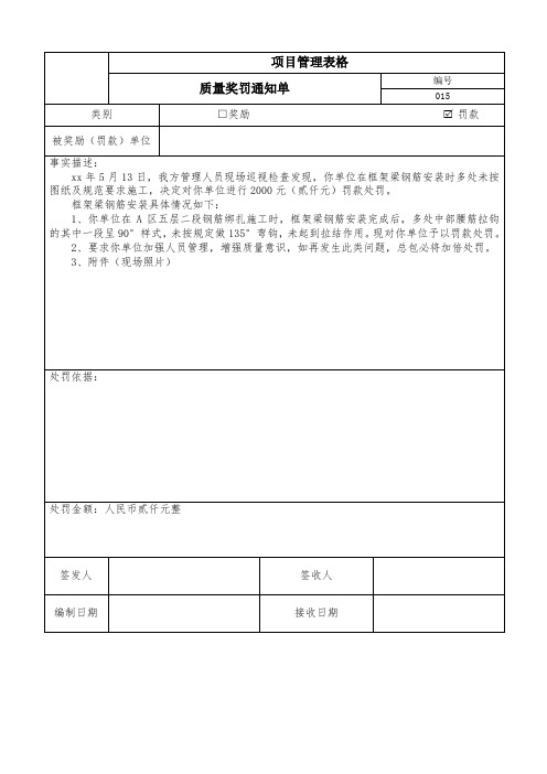 质量奖罚通知单